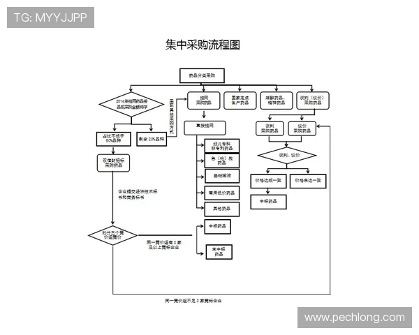 遇到凯发手机版登录线路不正确时应采取的具体操作流程介绍
