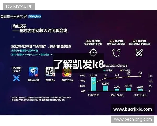 凯发k8唯一官方平台的安全措施与隐私保护策略，保障用户信息安全与资金安全